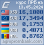 Курсы валют. www.agroprombank.com