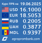 Курсы валют. www.agroprombank.com